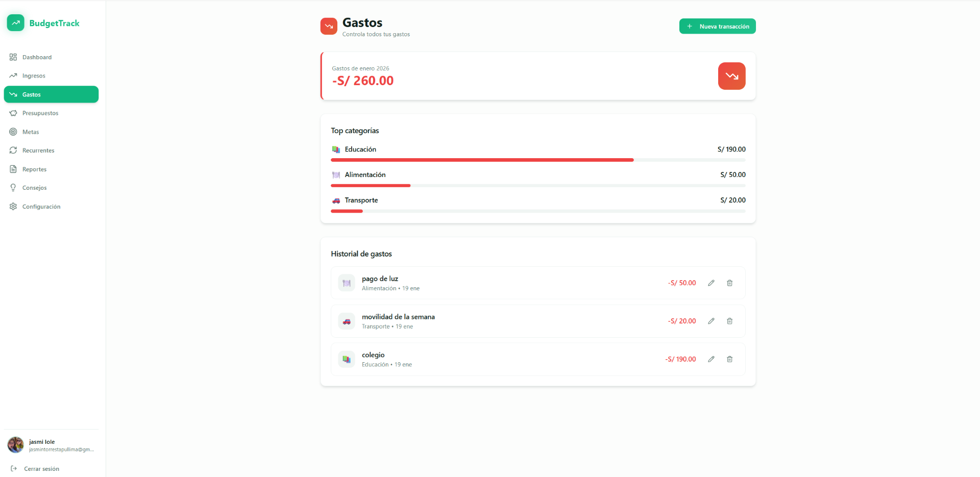 BudgetTrack - Gastos