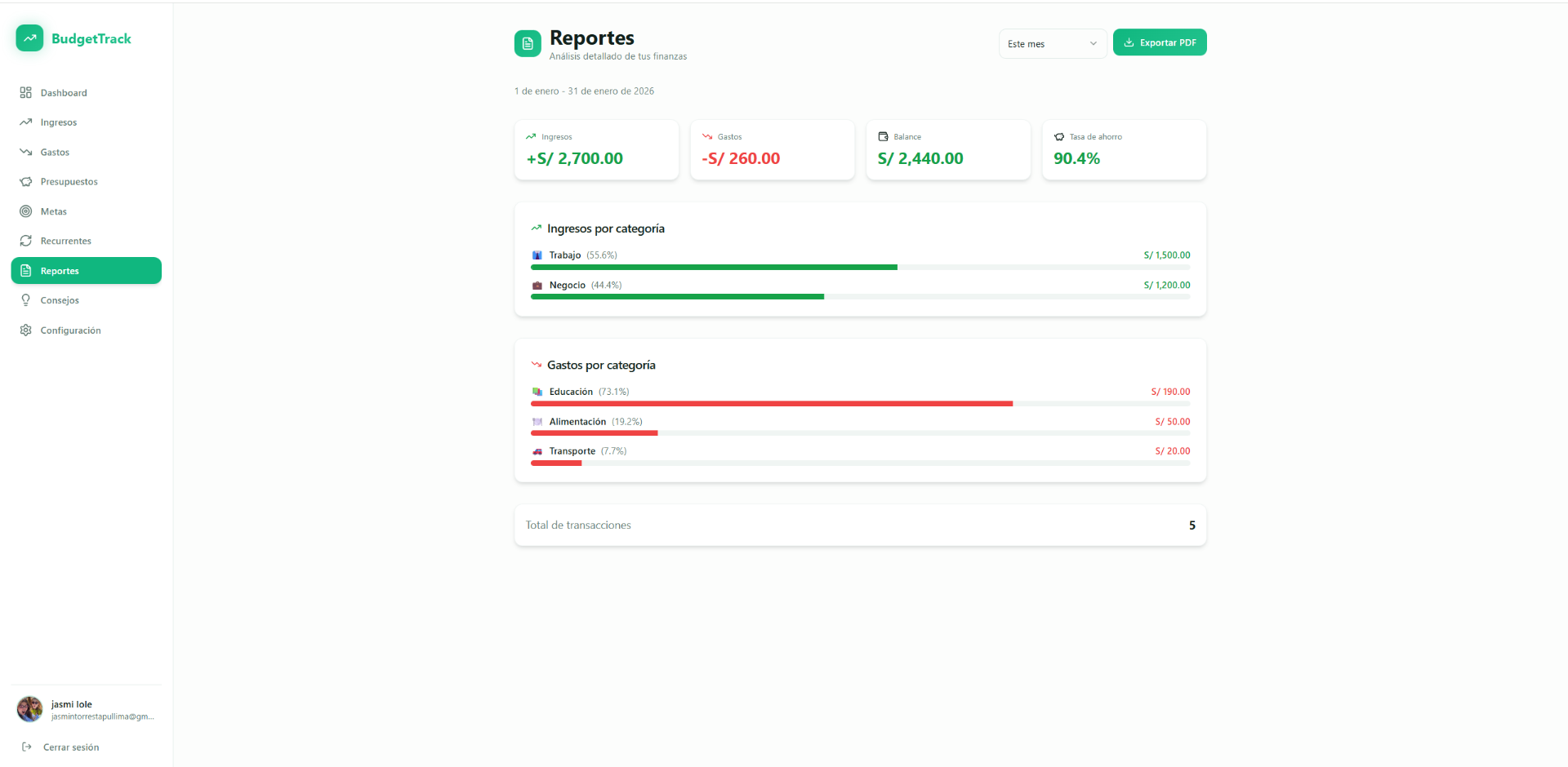 BudgetTrack - Reportes